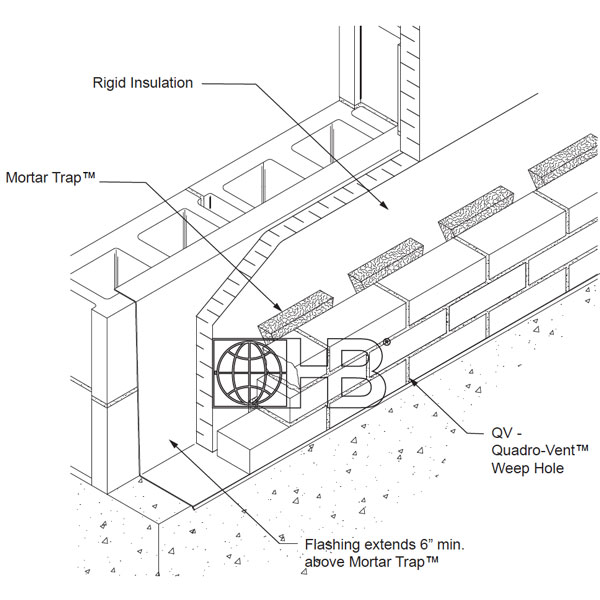 Mortar Deflection - 1 in Dovetail - Waterproofing & Flashing